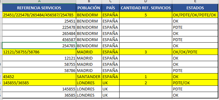 ResultadoVBAeExcel