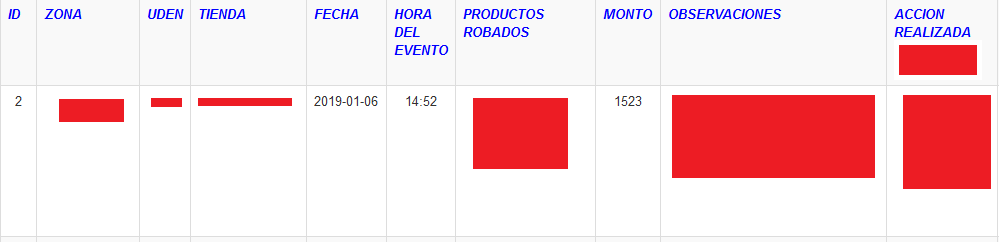 PHP Graficar Sin Utilizar Base De Datos