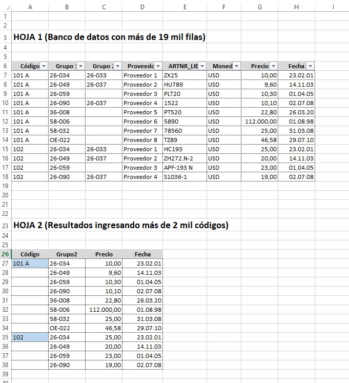 Obtener-resultado-con-valores-unicos