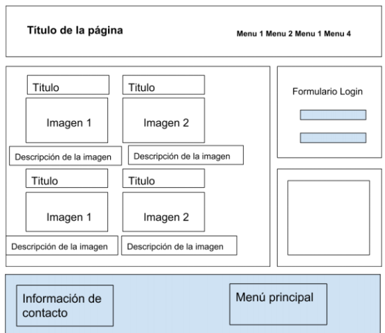 posicionamientoPNG