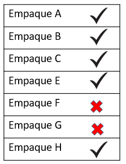 ejemploCheck