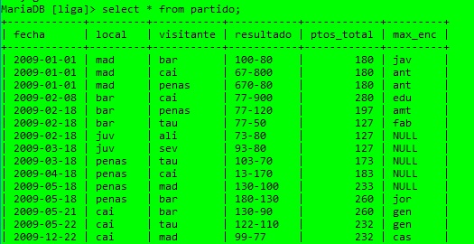 Tabla