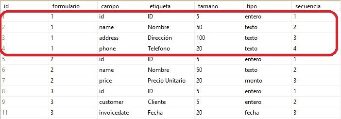datoscampos2