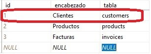 datosformularios2