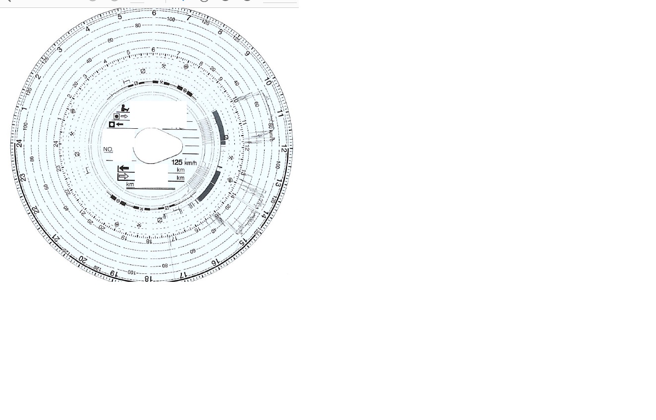 DiscoTcoEjemplo