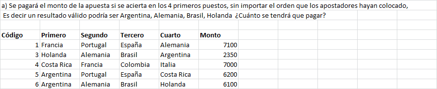 consulta