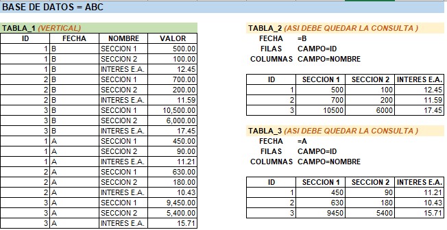 Ejemplo_Mysql