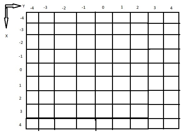 matriz_prueba