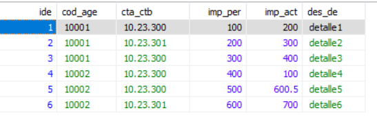 01-tabla