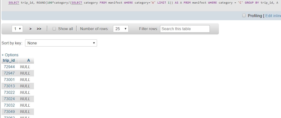 sql-statement