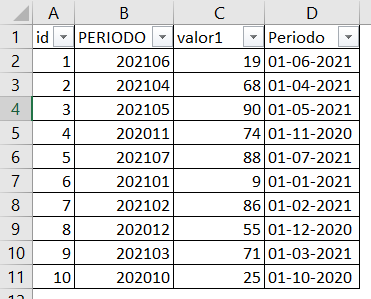 estructura-tabla