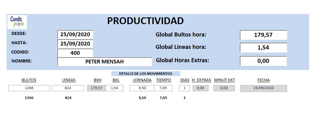 Informe-vista-presentacion