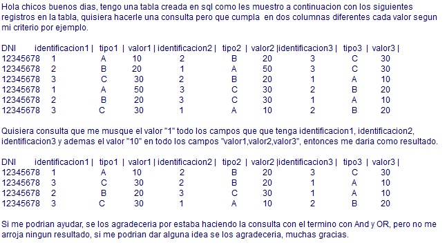 CONSULTA