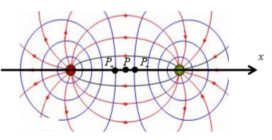 Grafica-Campo-Electroestatico.jpg