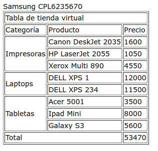 tabla