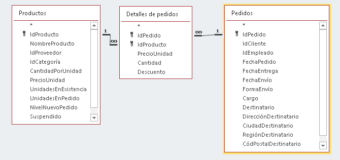 Ejemplo-1