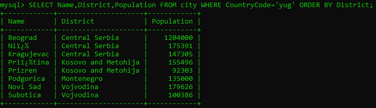 tabla_ciudades