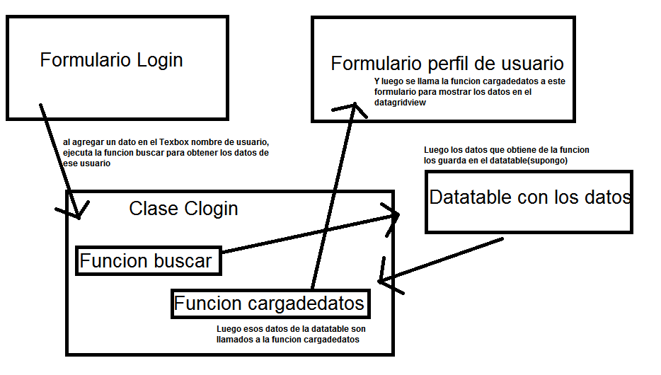 explicacion