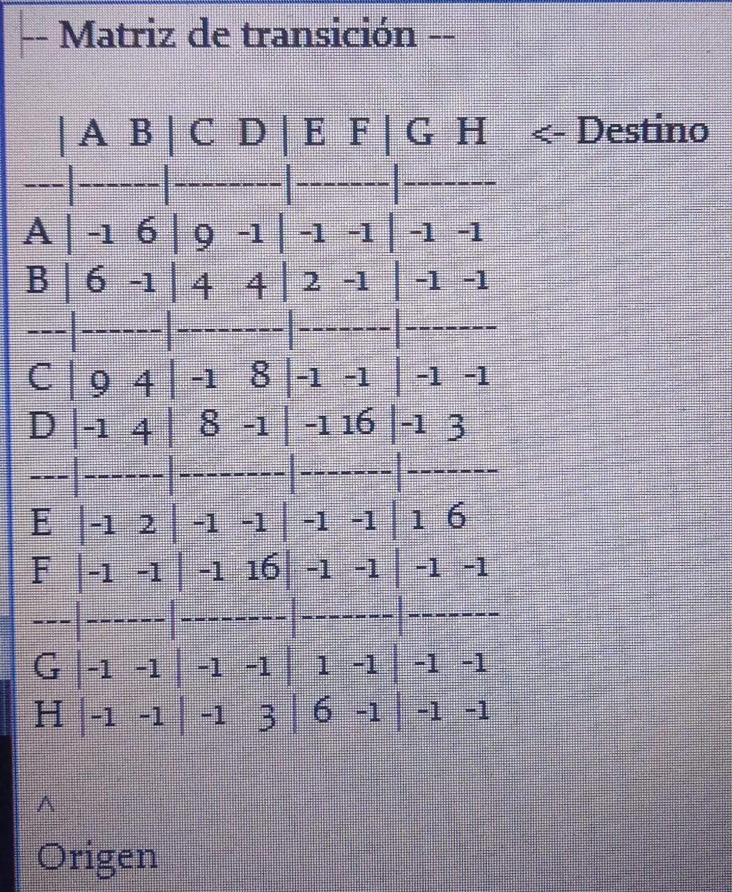 Matriz