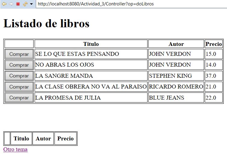TABLA