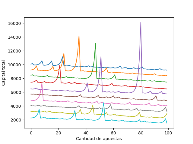 PiroliGraficas1