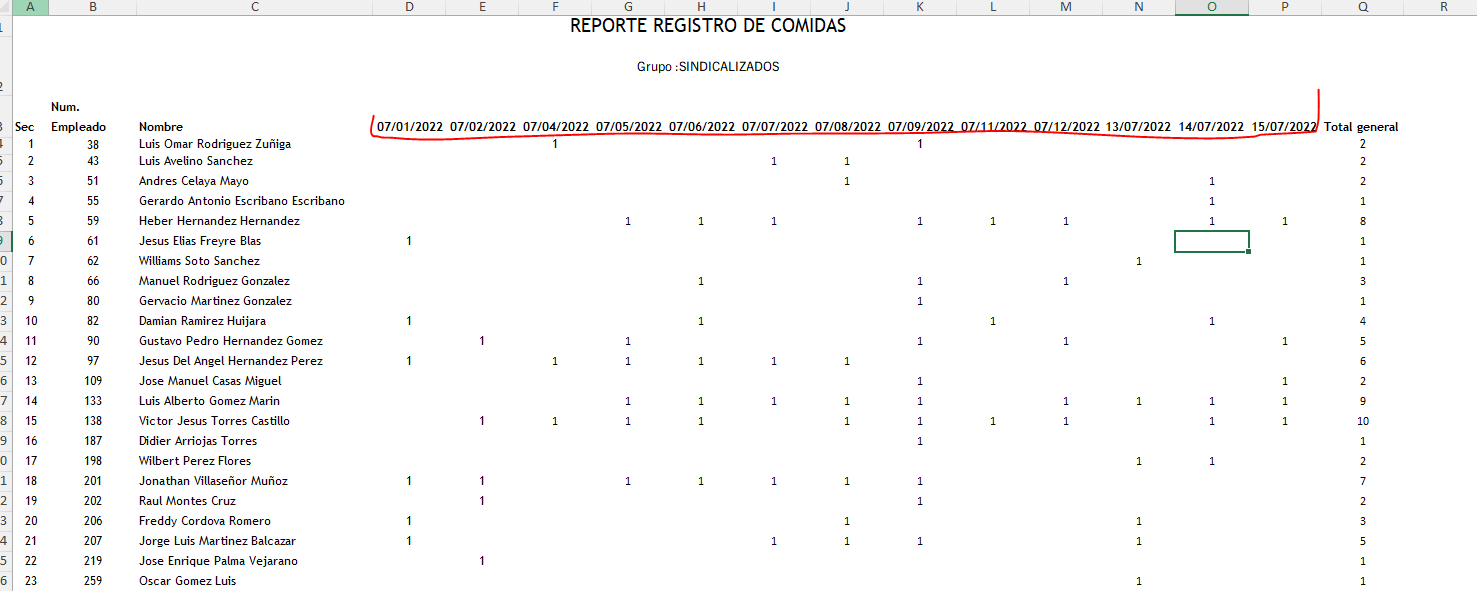 reporte