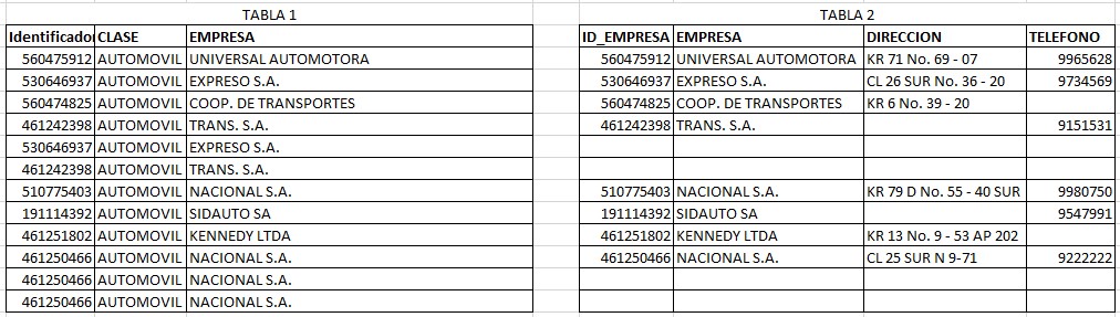 tabla-ejm