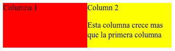 columna-igual-otra-columna