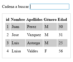 buscar-en-tabla-javascript