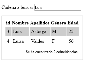 dos-coincidencias