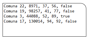 Figura-1