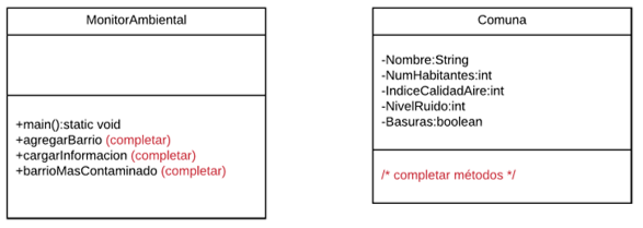 Figura-2.1