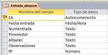 Tabla-entrada-almacen