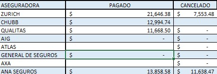 RESULTADO-DESEADO