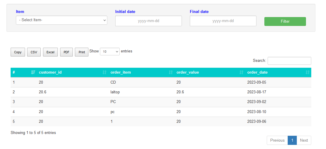 datatable_solo_id