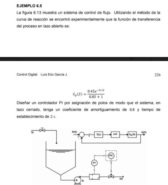 Ejercicio-2-Controlador-PI