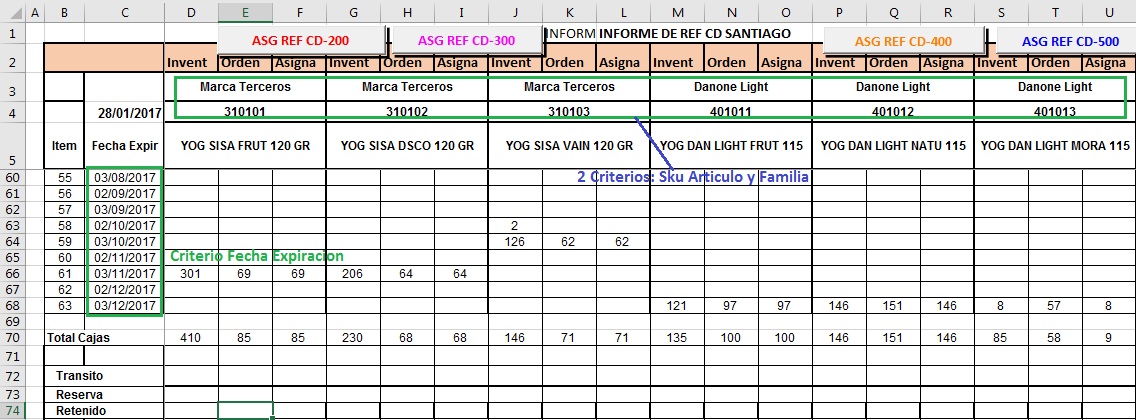 Criterios-por-Columnas-y-Filas