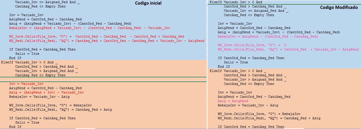 Codigo-Modificado-PreAsignado