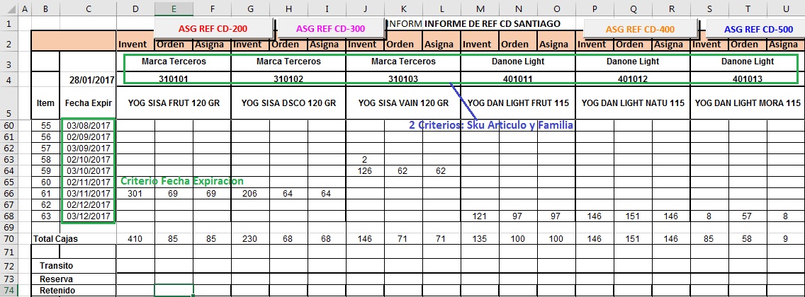 Criterios-por-Columnas-y-Filas