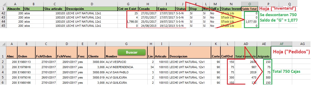 Asignado-Saldo-Inventario