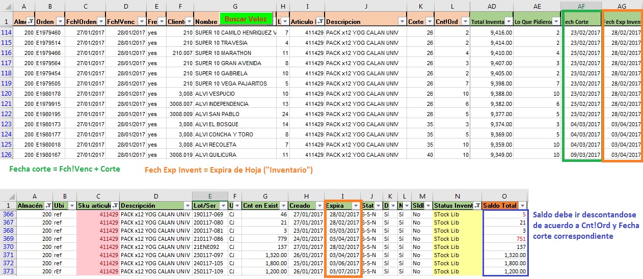 Asignado-Saldo-Inventario-con-su-fecha-de-Expiracion
