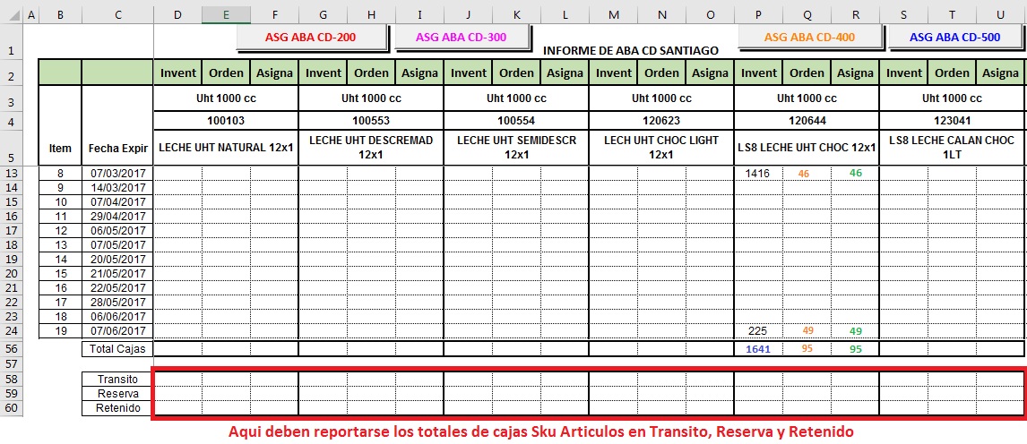 Inv-PedAbarrotes_2-Invent-Orden-Asigna