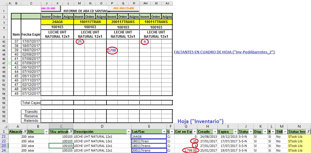 3-CRITERIOS-LOTE-100553