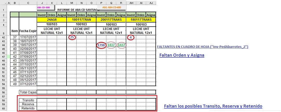 3-CRITERIOS-LOTE-100103-Orden-Asign