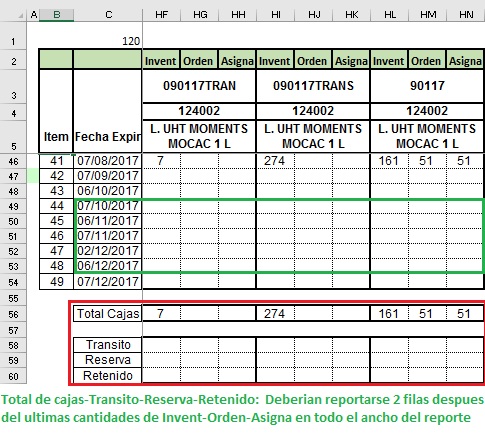 Transito-Retenido-Reserva-Dinamico