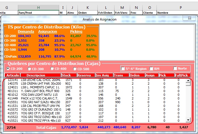 Formulario-ASG