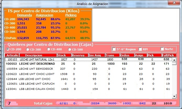 Formulario-ASG-Antoni