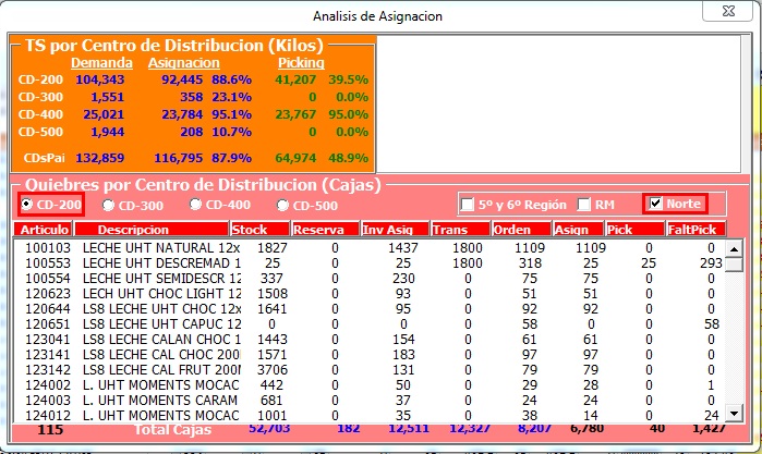 CkeckBox3-Area-Norte