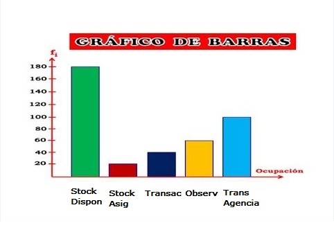 Ejemplo-de-Grafico