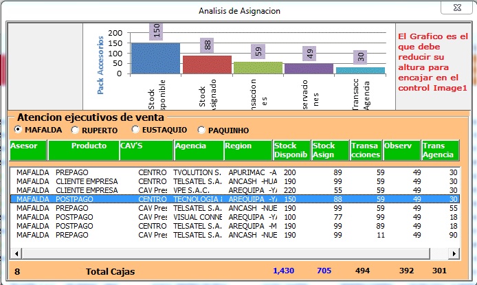 Grafico-3